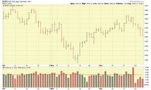 SP500.12.29.12